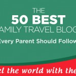 Best family travel blogs
